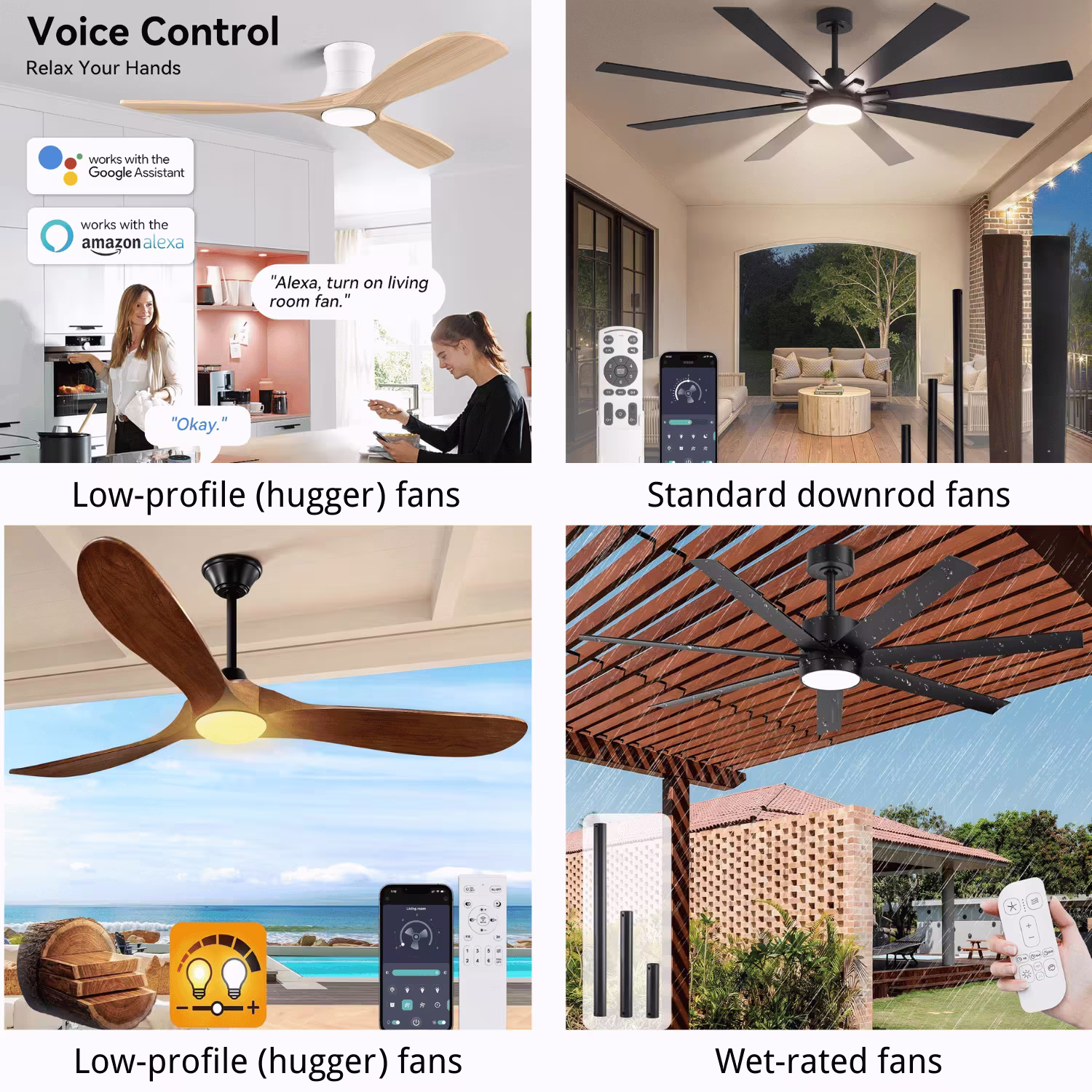 Four categories of Ceiling Fan With Light Four categories of Ceiling Fan With Light